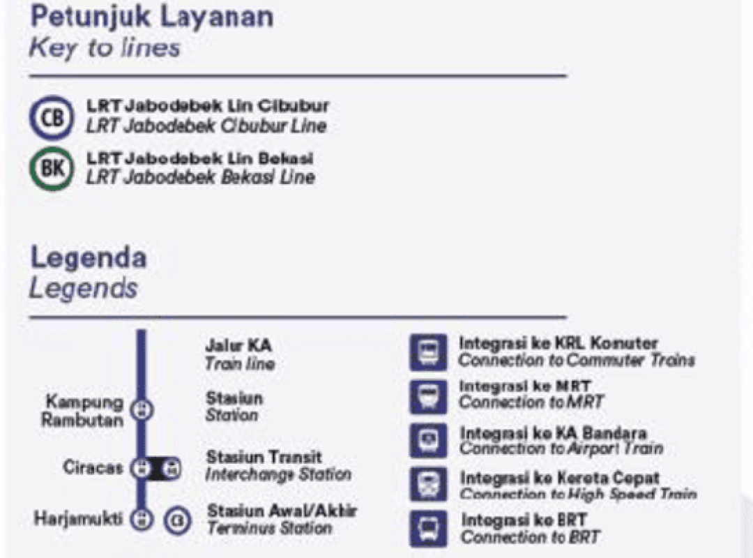 Peta Layanan LRT - 1